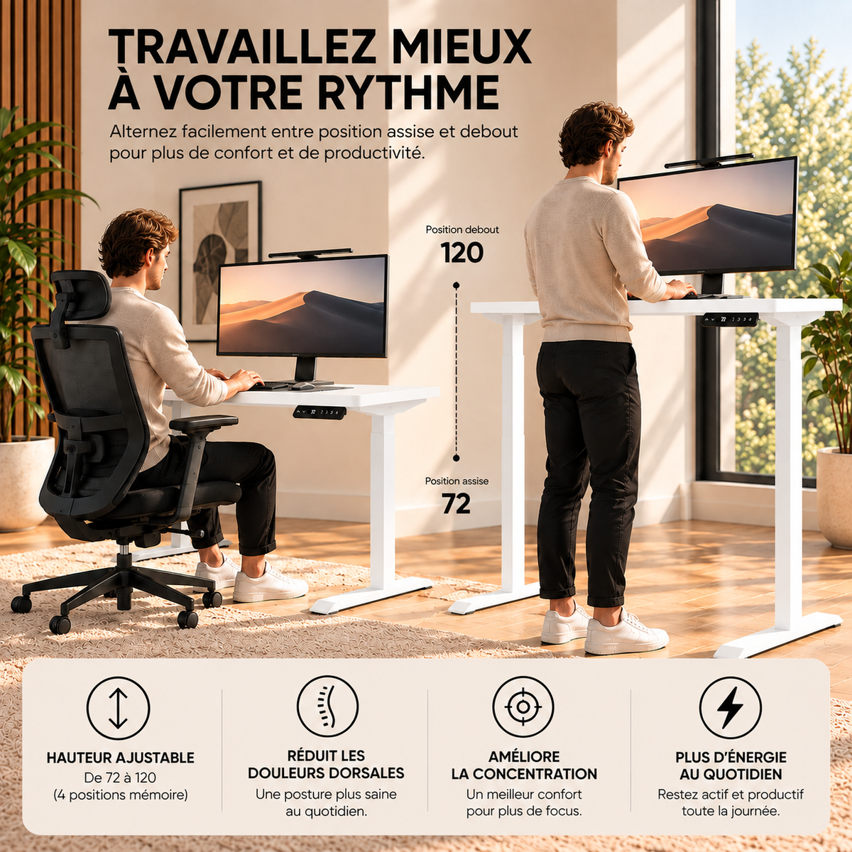 Bureau assis-debout ANTICORA Core, présentation des usages