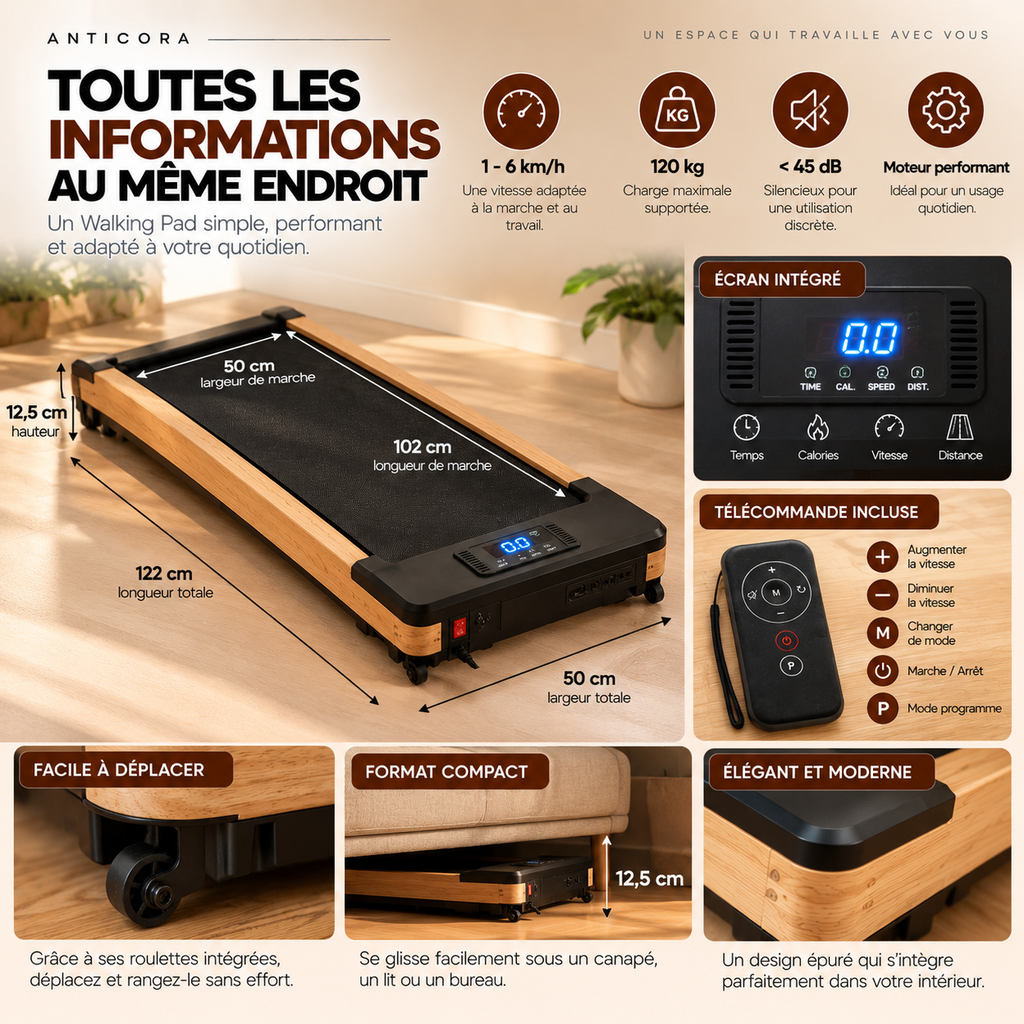 Tapis de marche ANTICORA Move, présentation des informations